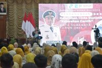 Wali Kota Eri Canangkan 100 Persen Kelurahan Cantik, Langkah Baru Surabaya untuk Kebijakan yang Lebih Akurat