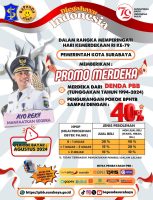 Promo Merdeka, Kesempatan Emas Bagi Warga Surabaya Bebas Sanksi dan Pengurangan Pokok BPHTB hingga 40 Persen!