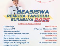 Beasiswa Pemuda Tangguh Surabaya Kategori Mahasiswa Diperpanjang, Pendaftaran hingga 11 September 2025